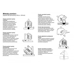 Spoinomierz analogowy SPA-60 (IM0521)