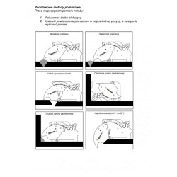 Spoinomierz analogowy SPD-1 (IM0523)