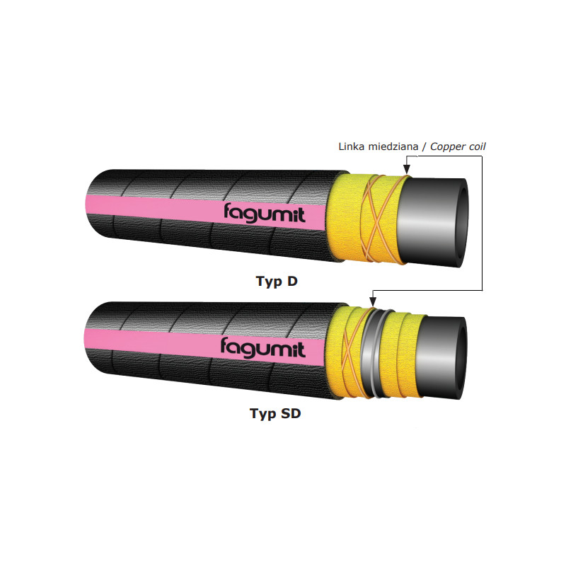 Wąż ssawno-tłoczny do cystern FAGUMIT PETRO TANKER SD (typ SD)
