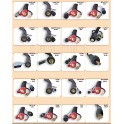 Uchwyt Spartus Easy SPE-17/4m SK35 (150A) SPARTUS (NV6555)