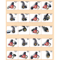 Uchwyt Spartus Easy SPE-9/4m SK25 (125A) SPARTUS (NV6560)